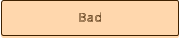 Bad