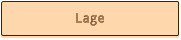 Lage